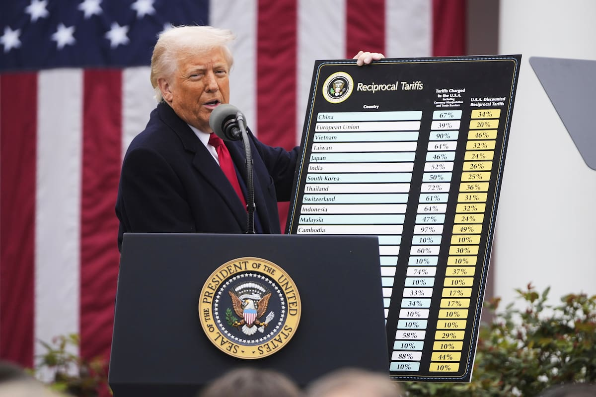  Los mercados financieros mundiales reaccionan negativamente tras el anuncio de nuevos aranceles por parte del presidente Donald Trump